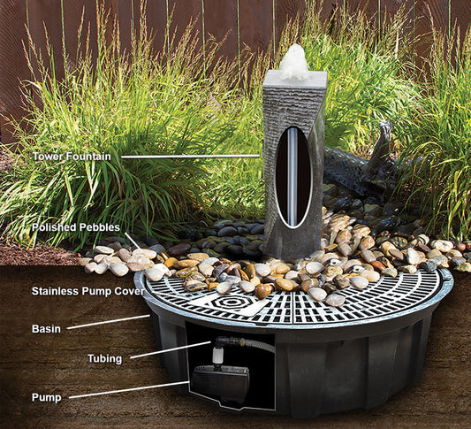 Blue Thumb Gray Polished Granite Twist Tower Fountain Kit