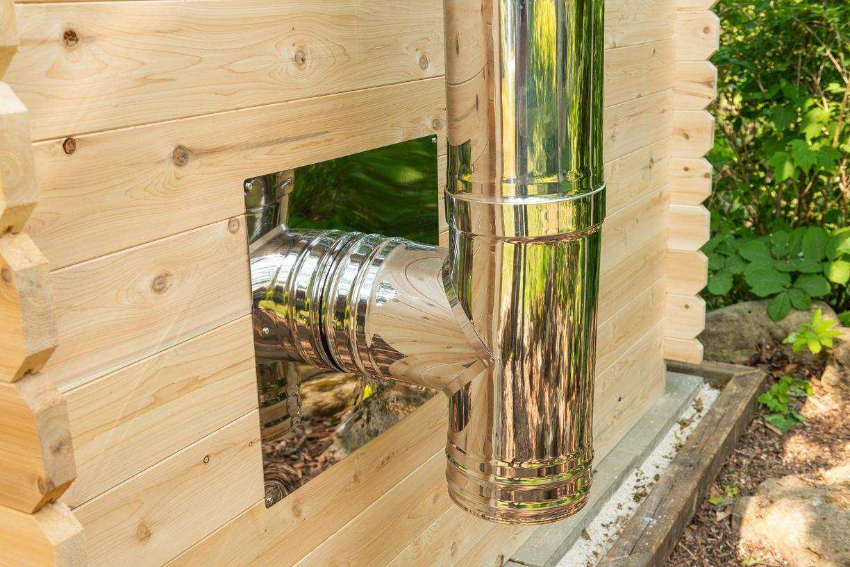 6 Person Cabin Sauna with Changeroom - Georgian
