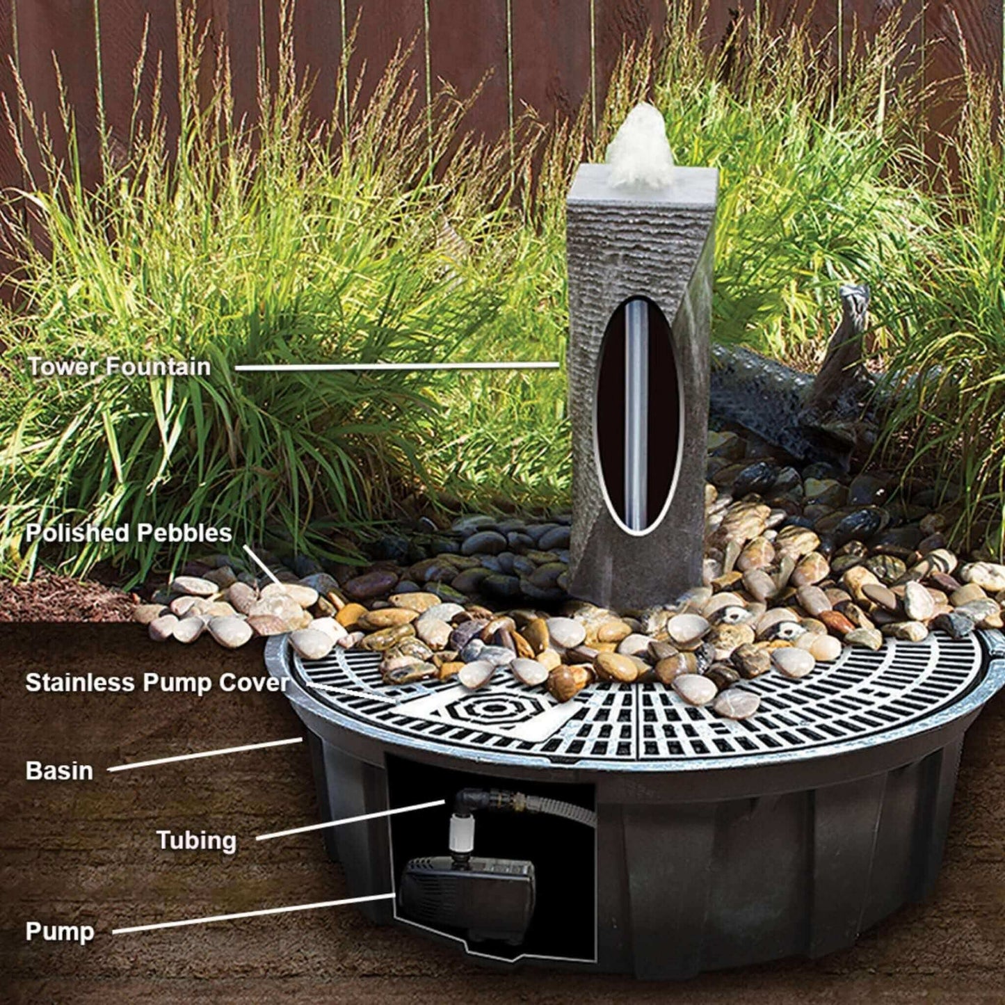 Blue Thumb Basalt Block "Ichise" Triple Drilled Fountain - Complete Kit