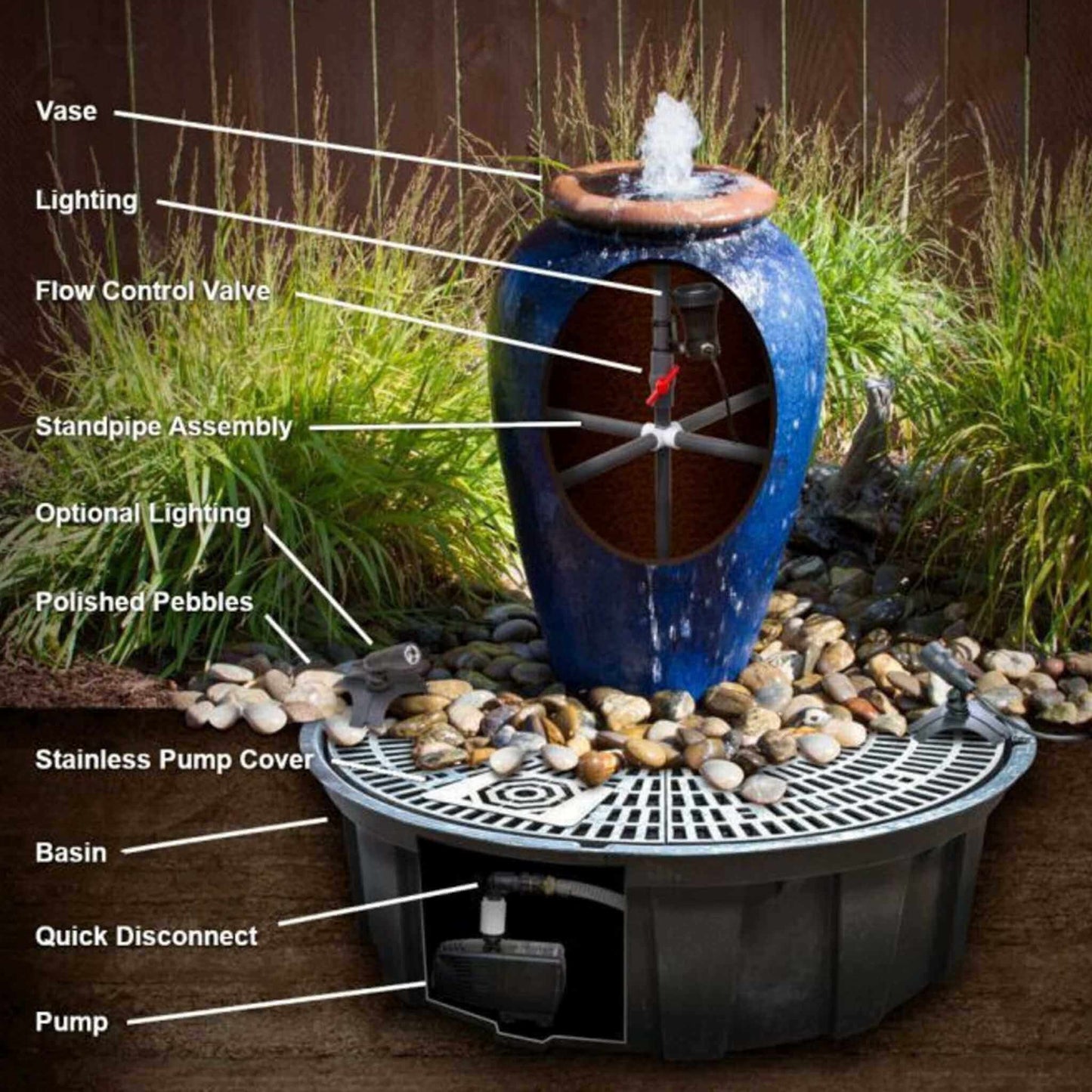 Blue Thumb Triple Tuscany Vase "Red/Multi" Water Fountain