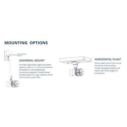 Kasco 3400 AquatiClear Water Circulator 150' Cord