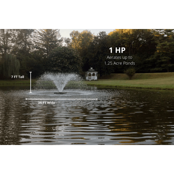 Scott Aerator DA-20 Display Pond Aerator Fountain