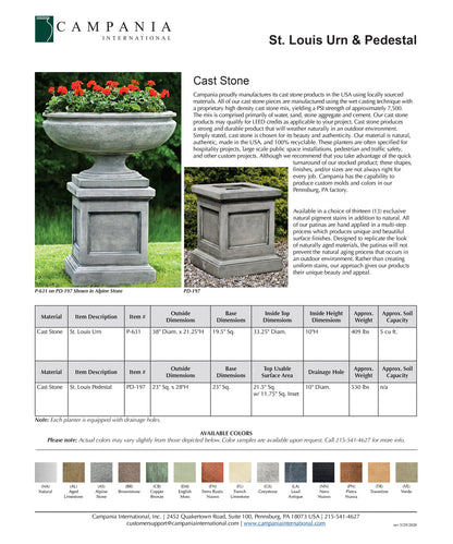 Campania St. Louis Garden Planter