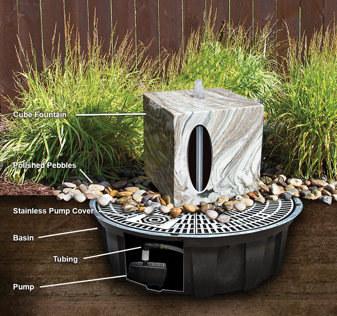 Blue Thumb Black Basalt Cube "Heiho" Fountain - Complete Kit