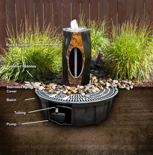 Blue Thumb Basalt Bowl "Mizu Kasai" Fountain - Complete Kit