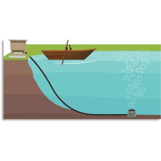 Grand 4.15 Diffused Pond Aerator for 15-Acre Ponds