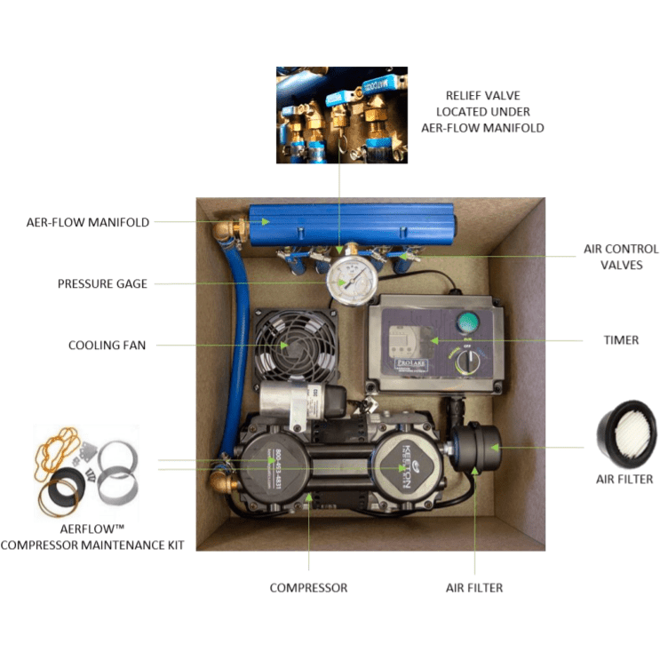 Keeton Elegant 1.2 Diffused Pond Aerator for 2-Acre Ponds