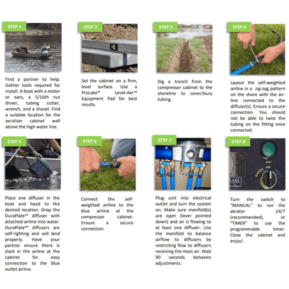 ProLake 1.3 Diffused Pond Aerator – Ideal for 3 Acre Ponds